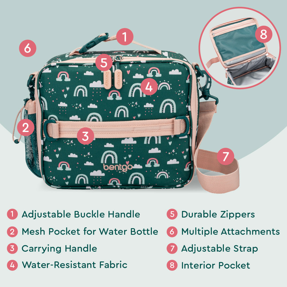 bentgo-kids-prints-lunch-bag-d7 BGPTBAG-CNS_05.jpg